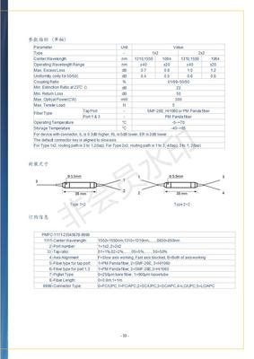 保偏光纤分束器 技术开发与市场销售的双轮驱动